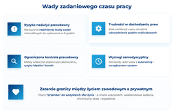 infografika przedstawiaj&#261;ca wady zadaniowego czasu pracy