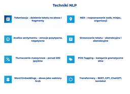 infografika przedstawiająca techniki NLP