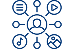 Tworzenie customer journey