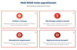 infografika przedstawiaj&#261;ca powody niskiego roasu
