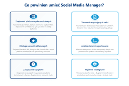 co powinien umiec social media manager