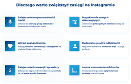 infografika przedstawiająca korzyści ze zwiększenia zasięgów na Instagramie