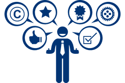 personal branding