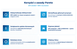 infografika przedstawiaj&#261;ca korzy&#347;ci z zasady pareto