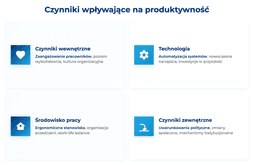 infografika przedstawiaj&#261;ca czynniki wp&#322;ywaj&#261;ce na produktywno&#347;&#263;