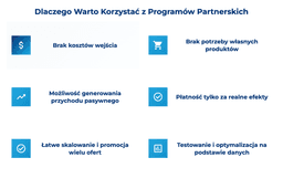 infografika przedstawiaj&#261;ca, dlaczego warto korzysta&#263; z program&oacute;w partnerskich