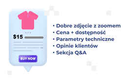 infografika przedstawiaj&#261;ca idealn&#261; kart&#281; produktu