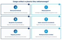 infografika przedstawiająca, czego unikać w pisaniu listu reklamowego