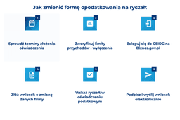 infografika przedstawiaj&#261;ca, jak zmieni&#263; form&#281; opodatkowania na rycza&#322;t