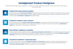 infografika przedstawiająca umiejętności product designera