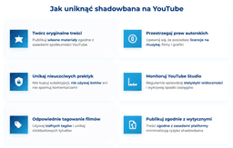 infografika przedstawiaj&#261;ca, jak unikn&#261;&#263; shadowbana na YouTube