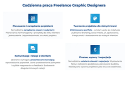 infografika przedstawiaj&#261;ca codzienn&#261; prac&#281; freelance graphic designera
