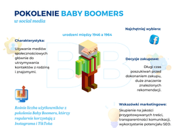 baby boomers w social mediach