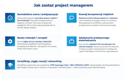 infografika przedstawiająca, jak zostać project managerem