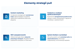 infografika przedstawiaj&#261;ca elementy strategii pull