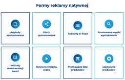 infografika przedstawiaj&#261;ca formy reklamy natywnej