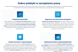 infografika przedstawiaj&#261;ca dobre praktyki w zarz&#261;dzaniu prac&#261;