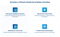 infografika przedstawiaj&#261;ca sytuacje, w kt&oacute;rych stosuje si&#281; employer branding