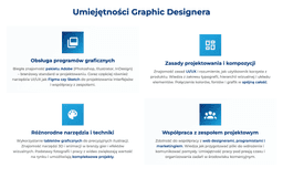 infografika przedstawiająca umiejętności graphic designera