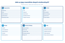 typy-danych-strukturalnych