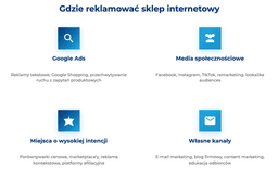 infografika przedstawiająca, gdzie reklamować sklep internetowy