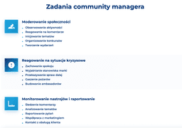 infografika przedstawiaj&#261;ca zadania community managera