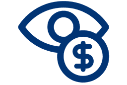 cost per view