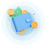 Cost of Content Marketing activities