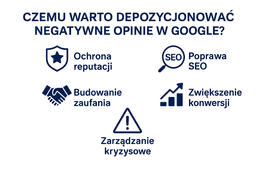 infografika przestawiająca korzyści z depozycjonowania negatywnych opinii w Google
