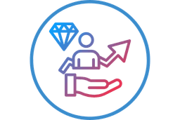 Customer lifetime value