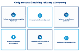 infografika przedstawiaj&#261;ca, kiedy stosowa&#263; mobiln&#261; reklam&#281; d&#378;wi&#281;kow&#261;
