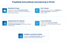 infografika przedstawiająca przykłady komunikacji wewnętrznej w firmie