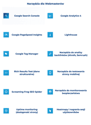 infografika przedstawiająca narzędzia dla webmasterów
