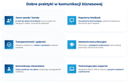infografika przedstawiaj&#261;ca dobre praktyki w komunikacji biznesowej 