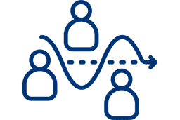 Customer journey