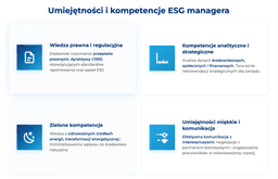 infografika przedstawiaj&#261;ca umiej&#281;tno&#347;ci i kompetencje ESG managera
