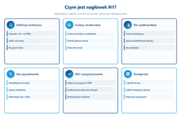naglowek h1