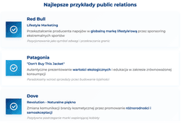 infografika przedstawiaj&#261;ca najlepsze przyk&#322;ady public relations
