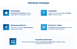 infografika przedstawiaj&#261;ca elementy mockupu