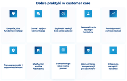 infografika przedstawiaj&#261;ca dobre praktyki w customer care