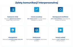 infografika przedstawiaj&#261;ca zalety komunikacji interpersonalnej