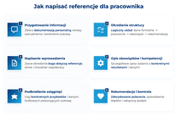 infografika przedstawiająca, jak napisać referencje dla pracownika
