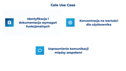 infografika przedstawiająca cele use case