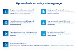 infografika przedstawiająca uprawnienia zarządcy sukcesyjnego