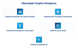 infografika przedstawiaj&#261;ca obowi&#261;zki graphic designera