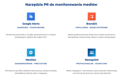 infografika przedstawiaj&#261;ca narz&#281;dzia PR do monitorowania medi&oacute;w
