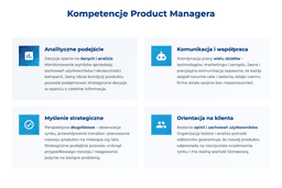 infografika przedstawiająca kompetencje product managera