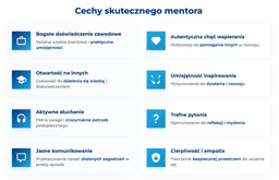 infografika przedstawiaj&#261;ca cechy skutecznego mentora