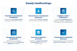 infografika przedstawiaj&#261;ca zasady headhuntingu