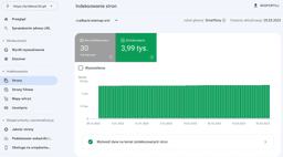 Search Console - indeksowanie mapy witryny sklepu internetowego